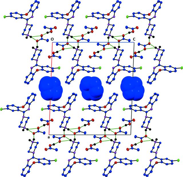 [Figure 2]