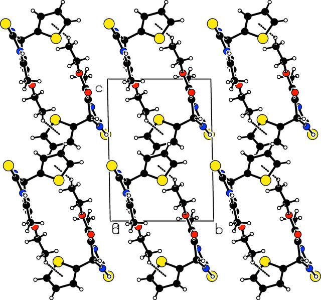 [Figure 3]