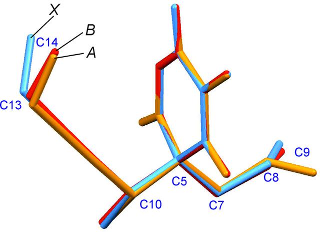 [Figure 2]