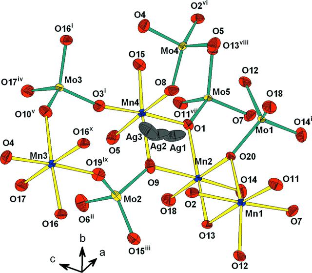 [Figure 1]