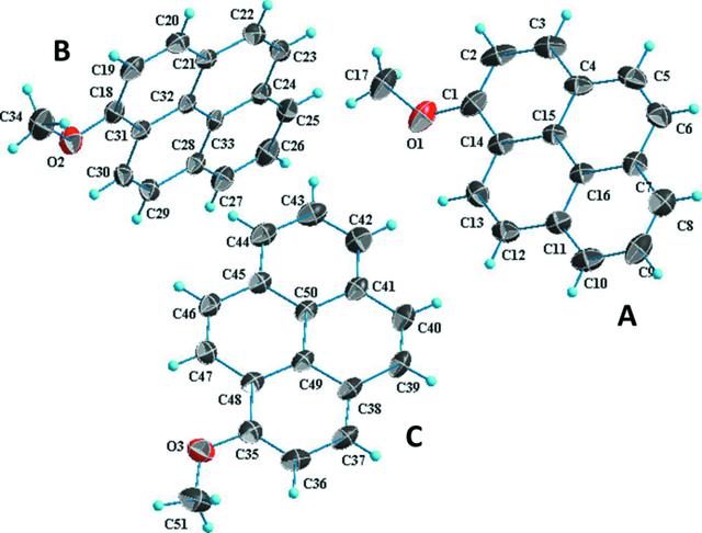 [Figure 1]