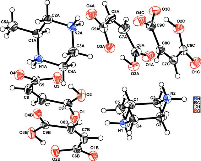 [Figure 1]