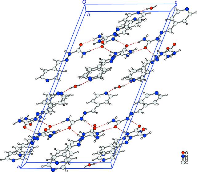 [Figure 2]