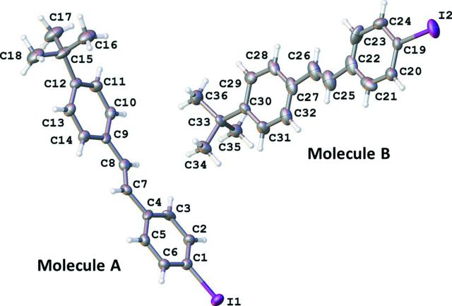 [Figure 1]