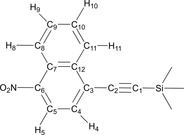 [Figure 2]