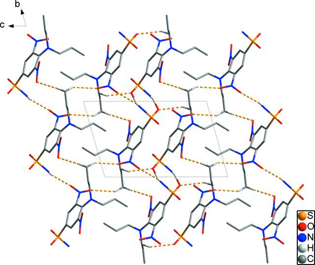 [Figure 2]