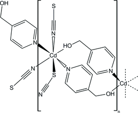 [Scheme 1]