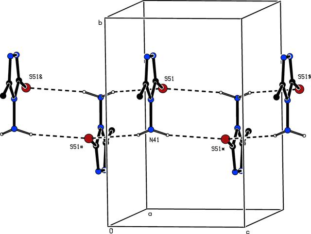 [Figure 5]