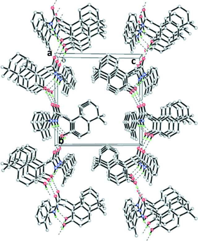 [Figure 2]