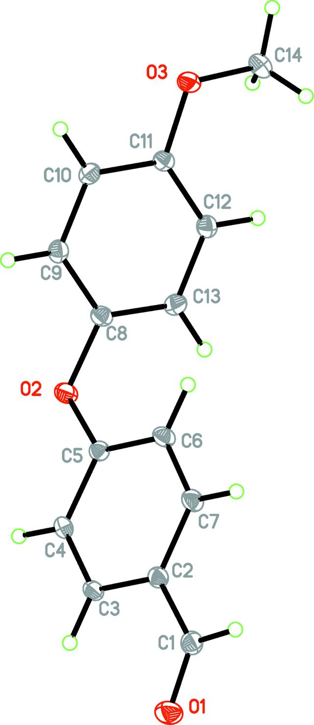 [Figure 1]