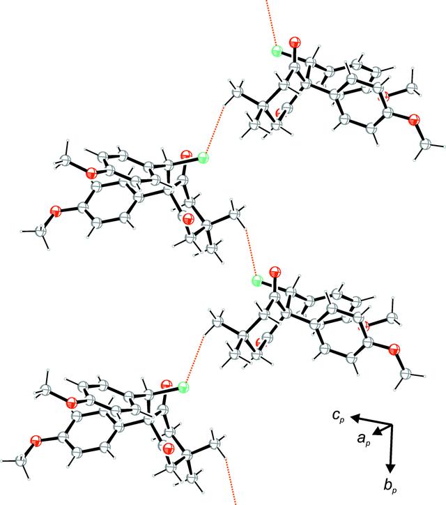 [Figure 3]