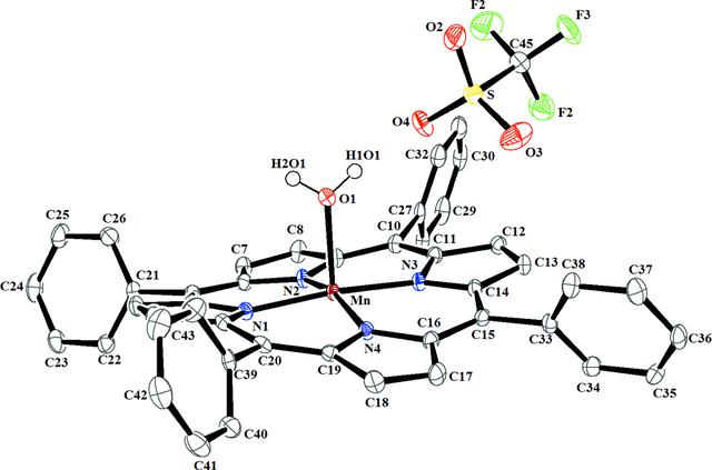 [Figure 1]