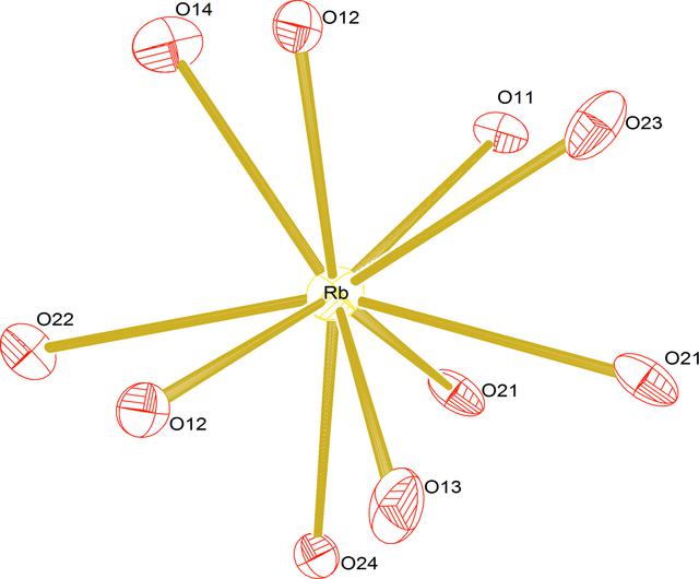 [Figure 3]