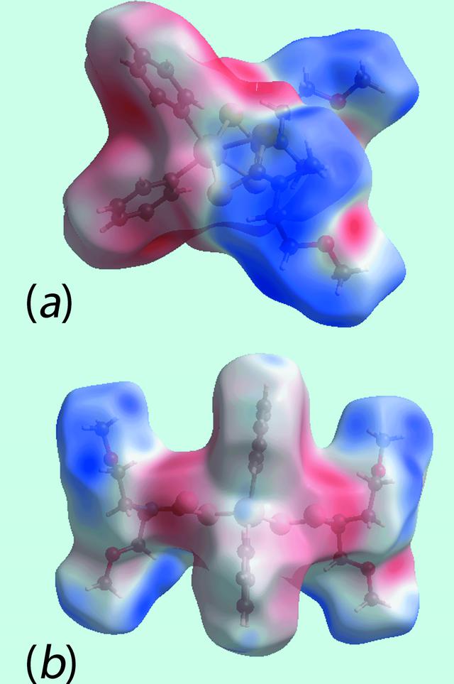 [Figure 5]