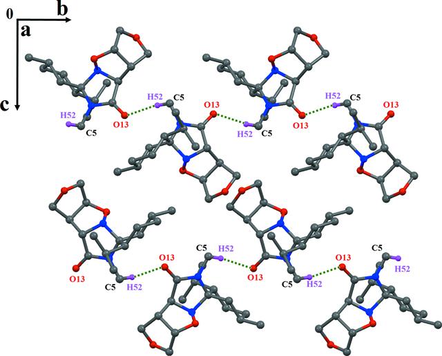 [Figure 2]