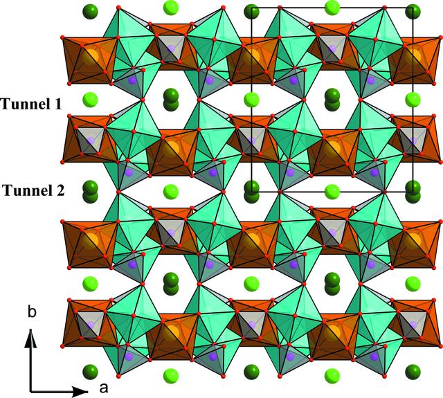 [Figure 3]