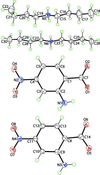 [Figure 2]