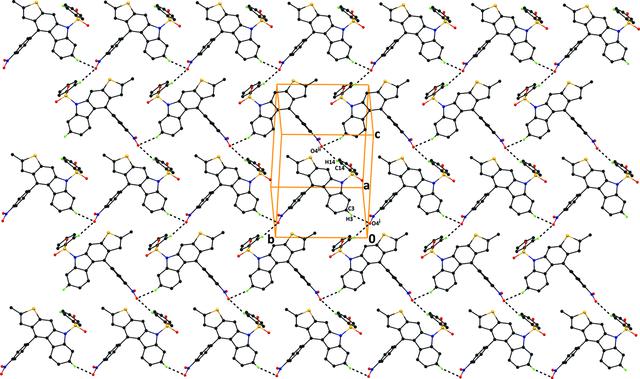 [Figure 4]