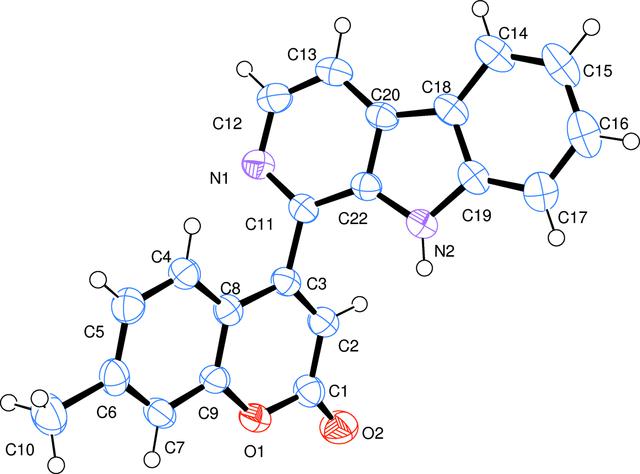 [Figure 1]