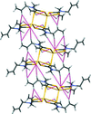 [Figure 2]