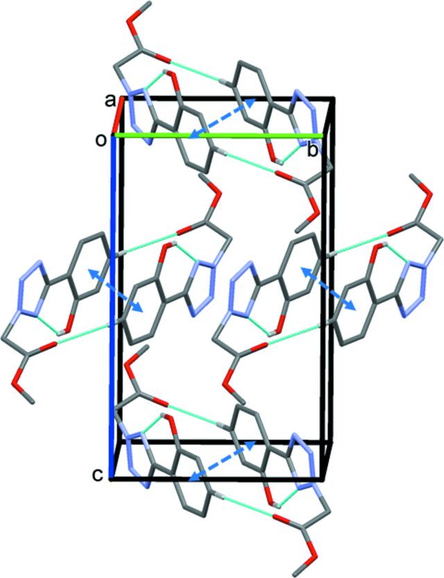 [Figure 2]