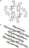 [Figure 2]