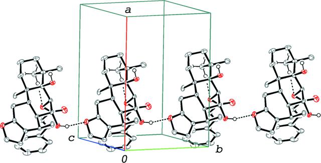 [Figure 2]