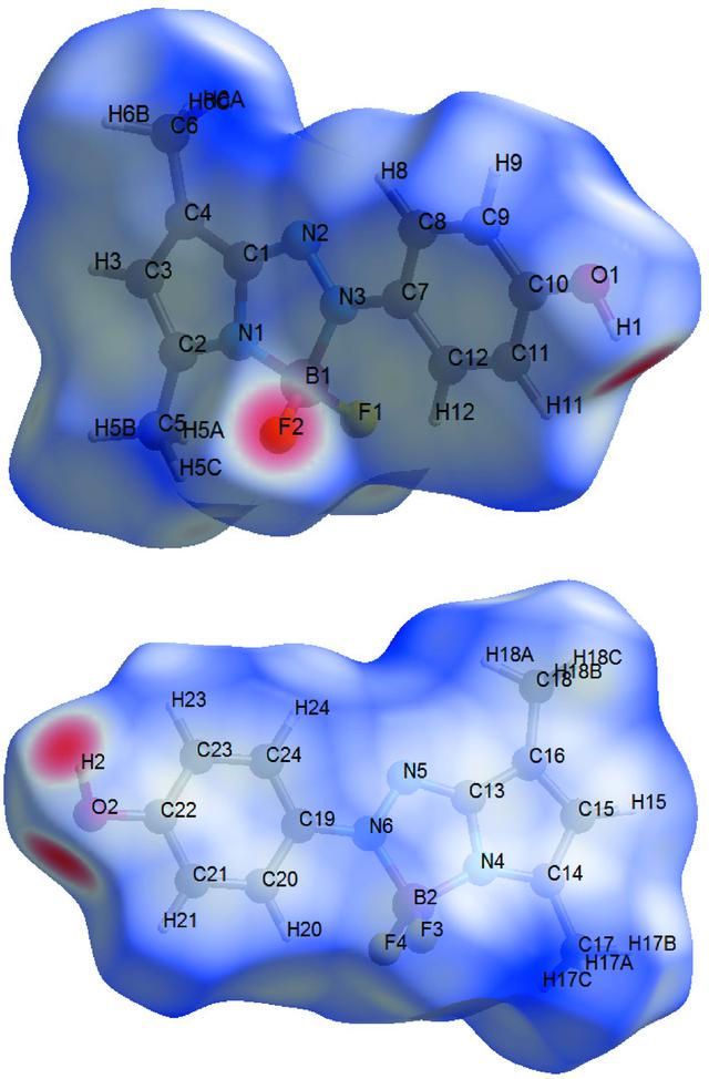 [Figure 3]