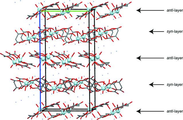 [Figure 3]