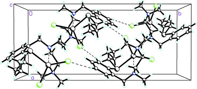 [Figure 2]