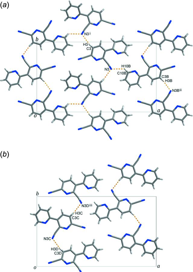 [Figure 3]