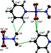 [Figure 8]