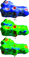 [Figure 3]