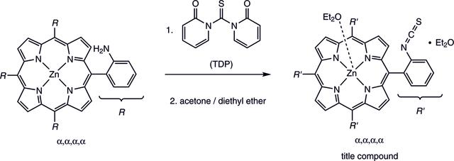 [Figure 1]