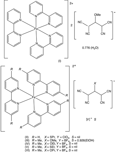 Iucr Six Tris Bipyridyl Iron Ii Complexes With 2 Substituted 1 1 3 3 Tetracyanopropenide Perchlorate And Tetrafluoridoborate Anions Order Versus Disorder Hydrogen Bonding And C N P Interactions