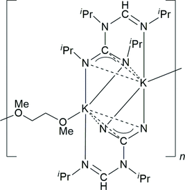 [Scheme 1]