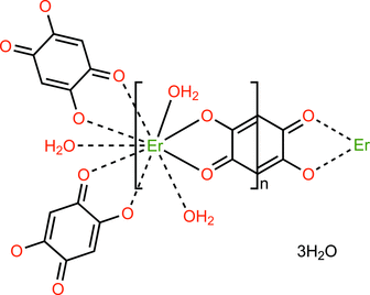 [Scheme 1]