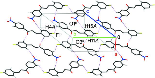 [Figure 2]