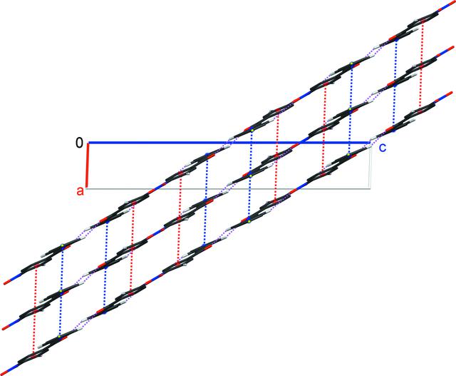 [Figure 3]