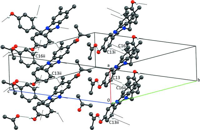 [Figure 4]