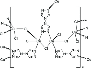 Iucr Crystal Structure Of Poly Tetra M Chlorido Tetrachloridobis M3 4 4 Bi 1 2 4 Triazole K3n1 N2 N1 M 4 4 Bi 1 2 4 Triazole K3n1 N1 Tetracopper Ii