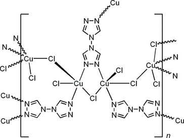 [Scheme 1]