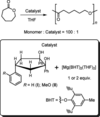 [Figure 2]