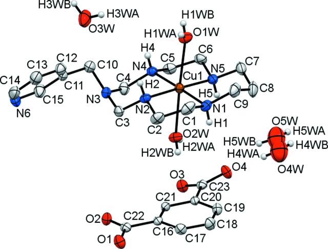 [Figure 2]