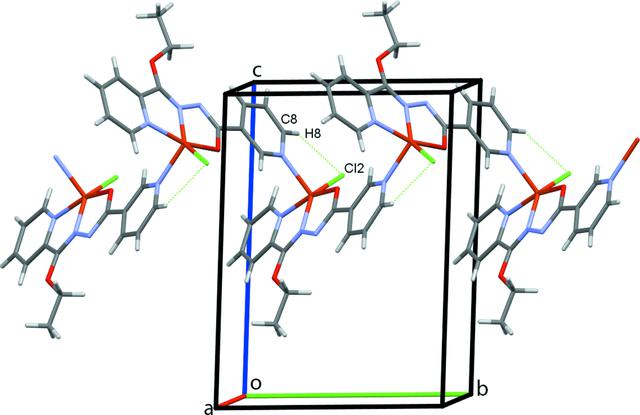 [Figure 2]