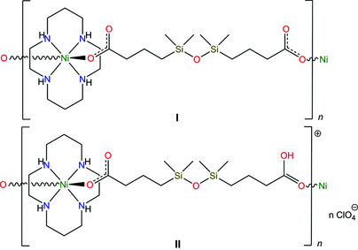 Iucr Syntheses And Crystal Structures Of The One Dimensional Coordination Polymers Formed By Ni Cyclam 2 Cations And 1 3 Bis 3 Carboxypropyl Tetramethyldisiloxane Anions In Different Degrees Of Deprotonation