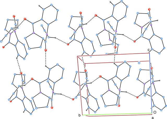 [Figure 2]