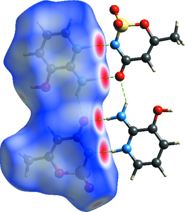 [Figure 4]