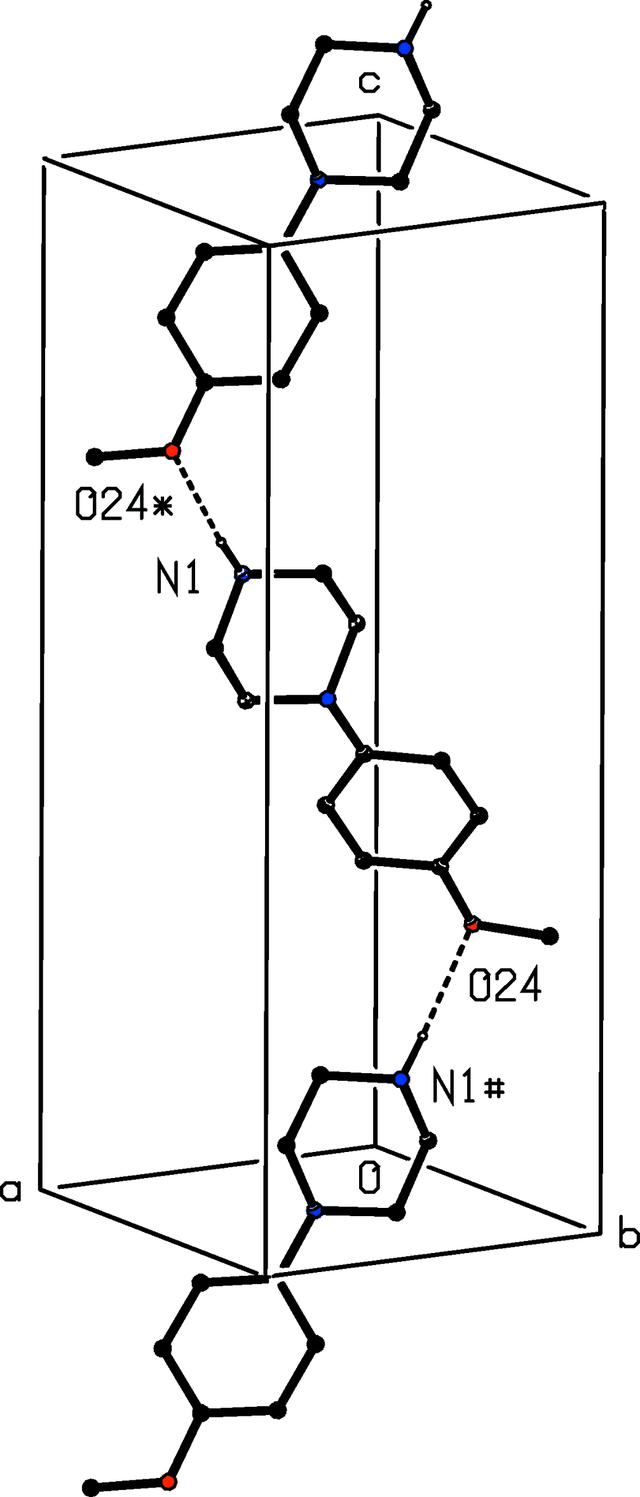 [Figure 5]