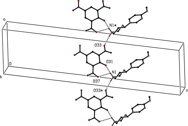 [Figure 7]